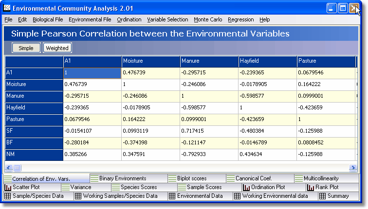 Corr Env vars